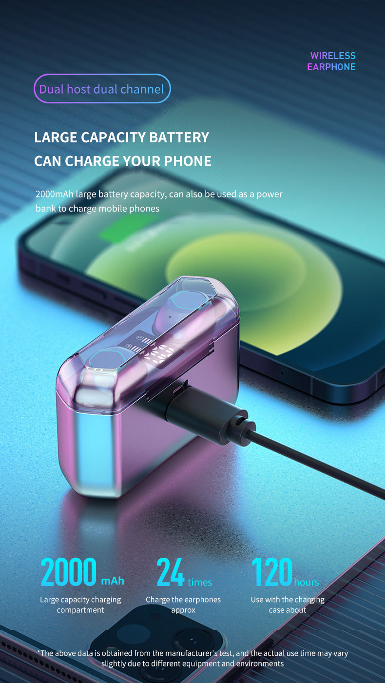 2000mAh Power Bank True Wireless Stereo Earphone with HD Voice AB5616A3 Chipset Model