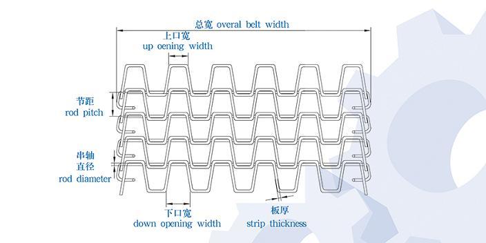 Stainless Steel 304 Wire Mesh Belt Conveyor/Stainless Steel Conveyor Belt Supplier