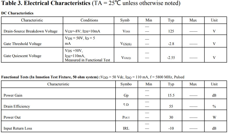 30W 50V Broadband Rf And Microwave Amplifiers With Standard Features 5700- 5900MHz