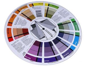 Quality Permanent Makeup Tattoo Accessories Round Tattoo Color Wheel wholesale