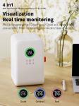 Portable UV Air Purifier With Negative Anion Humidifier