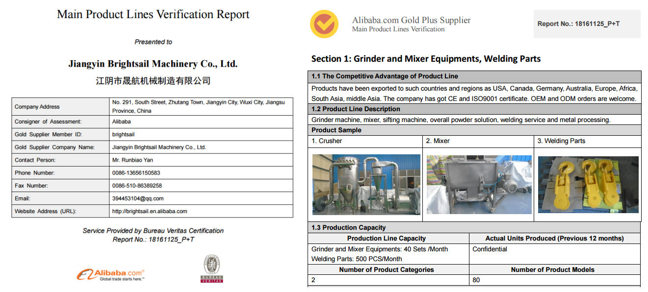 Chickpea Soybean Flour Milling Machine 1300kg / H Lentils Bean Grinder