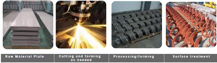 2 Large Thicknesses Shaftless Spirals Shaftless Augers  Spiral Conveyor Screw Thread Spirals Continuos Blades
