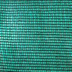 Agro/Agricultural/Greenhouse/Horticulture/Vegetable/Garden/Raschel/Shading/Anti