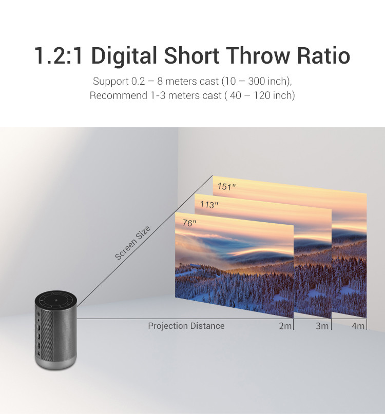 200ANSI 1080P Smart Portable Projector DLP Mini Projector 3D 4K