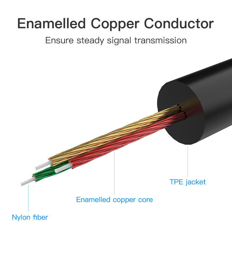 TOSLINK Optical Audio Digital Cable Plated Round Ject Knited Rope Hifi Sound For Home Theater 1.8M 2M