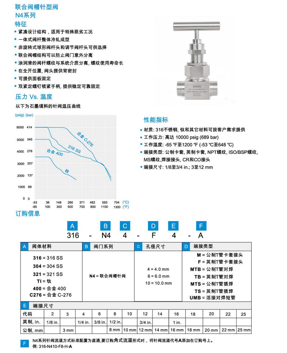 N4 Instrument Electric Control Valve High Pressure NPT / ISO / BSP Thread Port Size