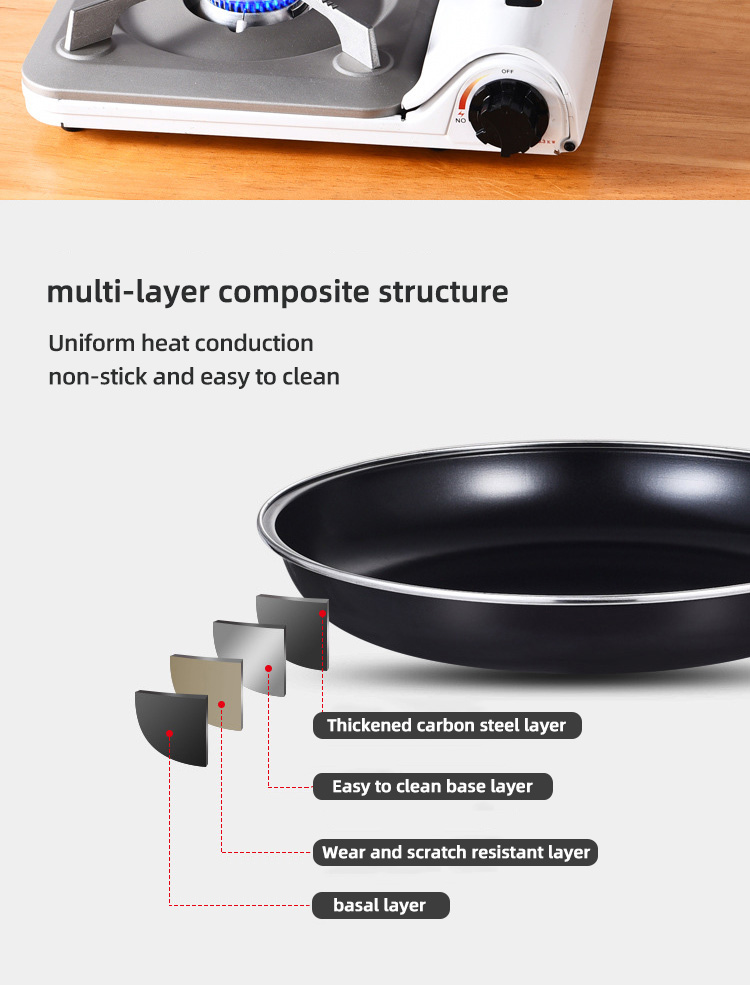 OEM/ODM Kitchen Cooking Pan Cookware Induction Bottom Carbon Steel Nonstick Fry Pan
