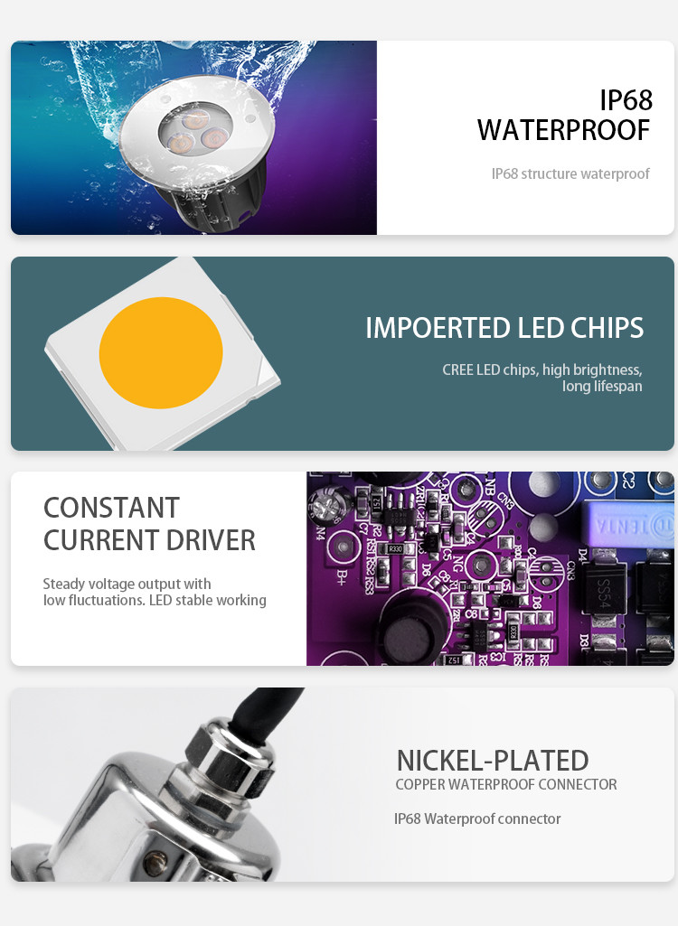 DMX512 Control Underwater LED Spotlights Muti Color 12 Volt 3W SS316L For Swimming Pool