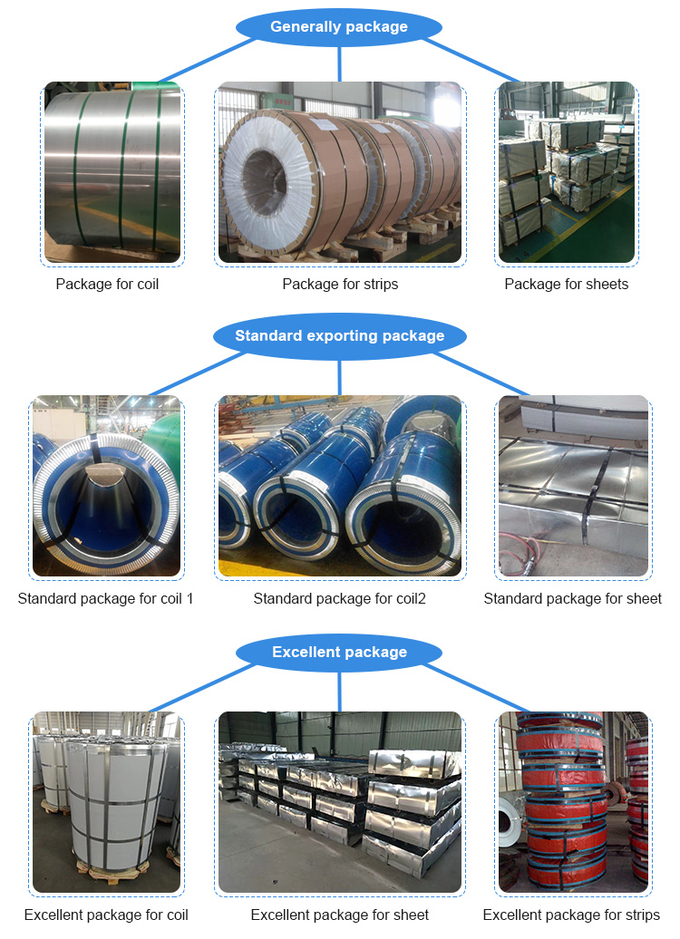SUS 304 201 2B Finish Stainless Steel Plate 1mm 2mm 3mm Thickness 4
