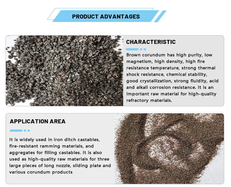 Dry Silica Ramming Mass Refractory Silica Lining Material