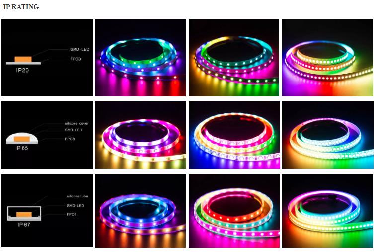 Waterproof 12V ws2812 ws2811 Led Strip 60leds for Magic Color RGB Decoration CRI Ra 80