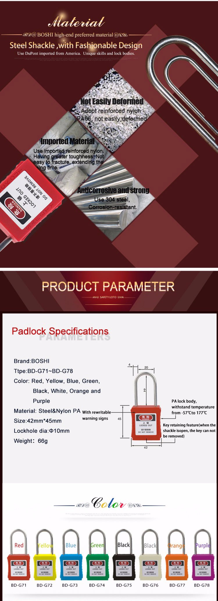Durable Safety Lockout Padlocks Stainless Steel Shackle Nylon Body With Master Key
