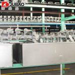 65KW Jubao JB-SBA Glove Dipping Machine 16.7 M/Min