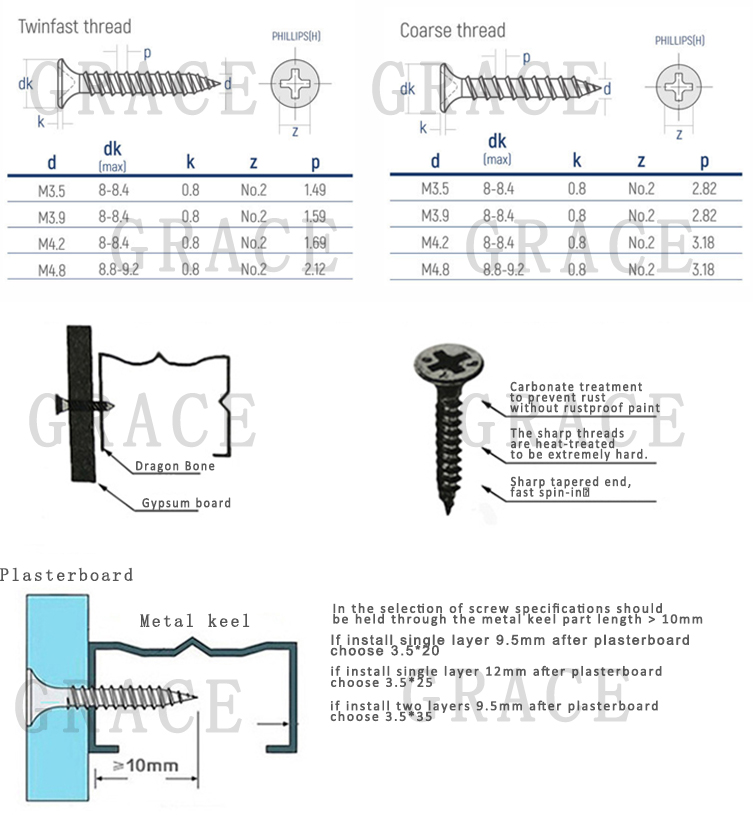Thread Black Phosphate Bugle Head Gypsum Board Screw Drywall Screw