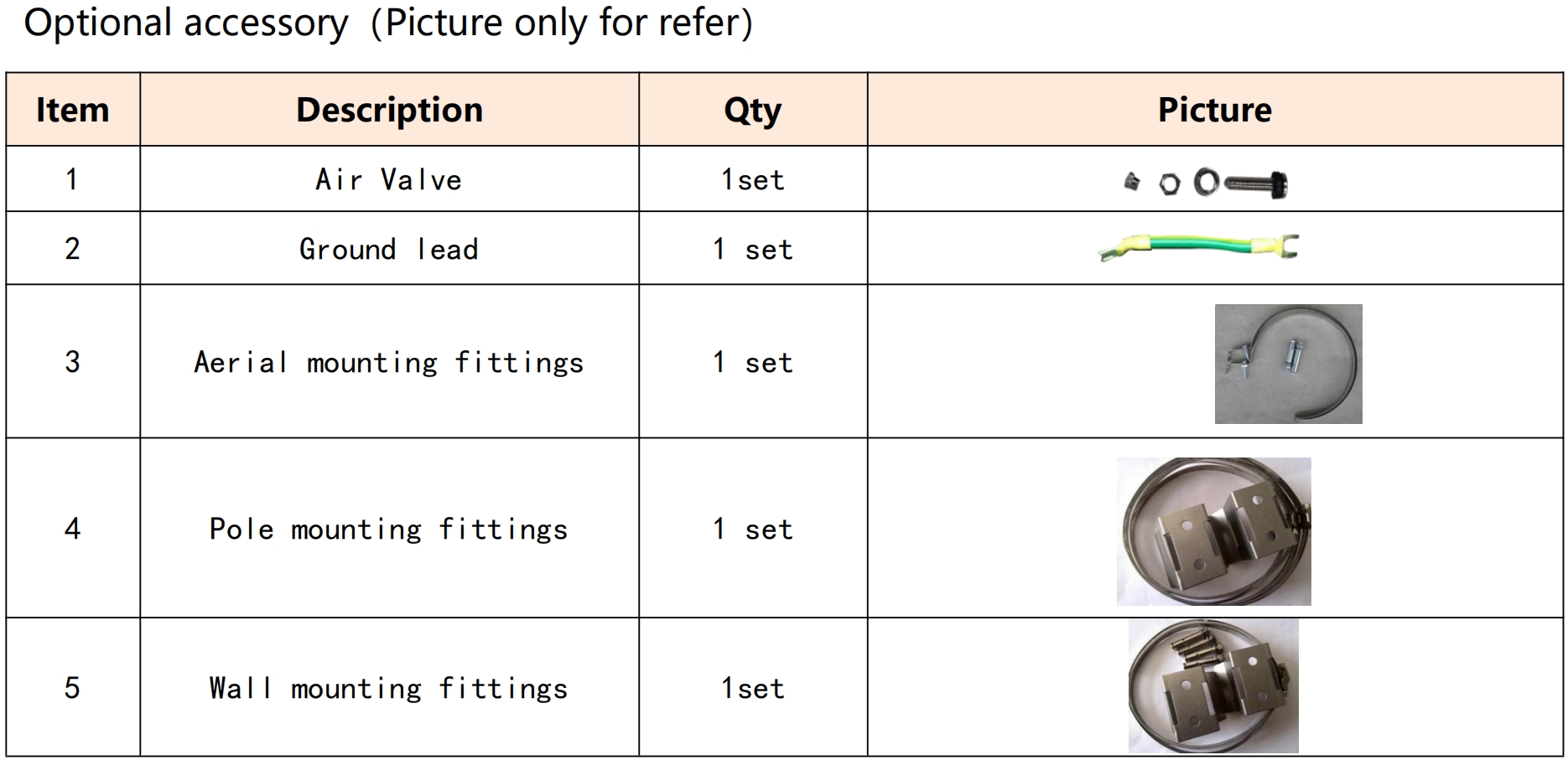 FTTH FTTX Fiber Optic Equipment IP68 Dome Type Splice Closure Box 4-144 Vertical Connector