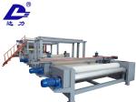 4000mm HDPE Drainage Sheet Extrusion Line 2.0mm Even Thickness