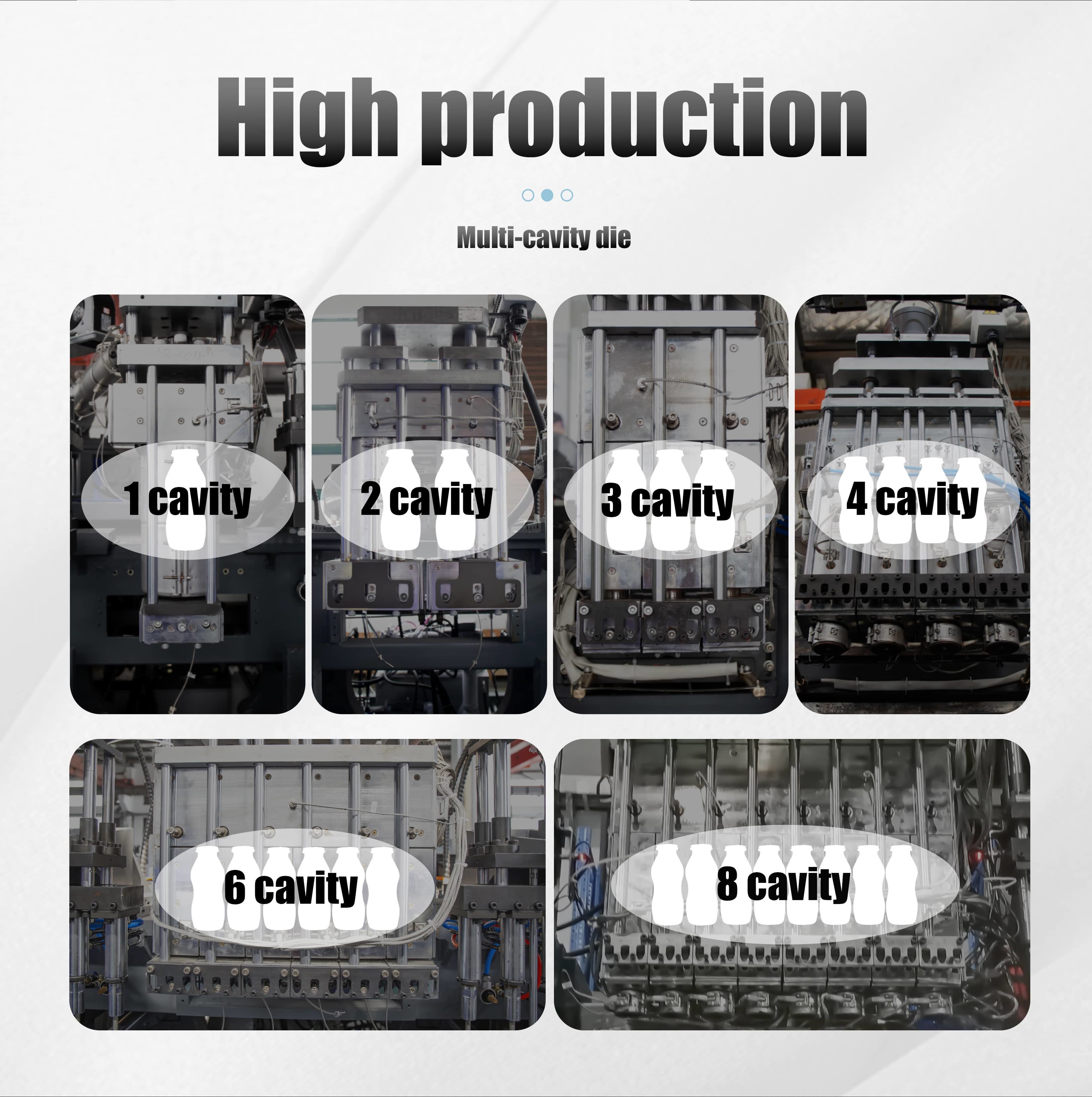 Small Plastic Extrusion Hollow Blow Molding Machine Automatic For Jerry Can EBM