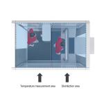 Light Steel Mobile Field Hospital Hand Sterilization Intelligent Anti Epidemic