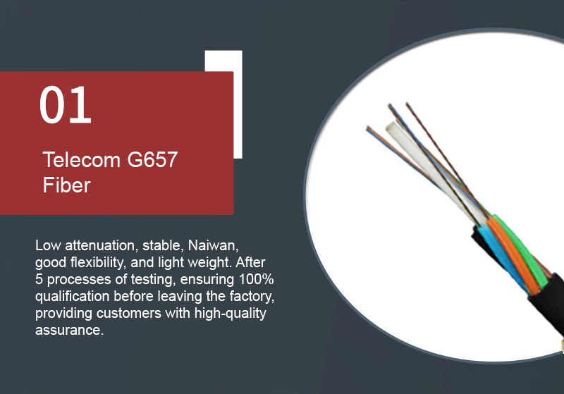 100M Span Optical Fiber Cable 48 Cores All Dielectric Self Supporting Power ADSS