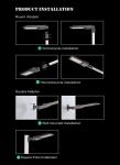 80w 100w 120w 150 Watt 200w 250w 300w Led Street Garden Light Smart Led Light