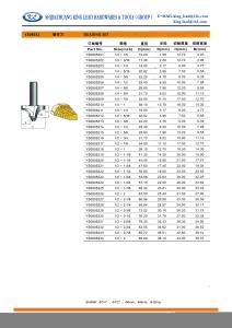 Quality BEADING BIT wholesale