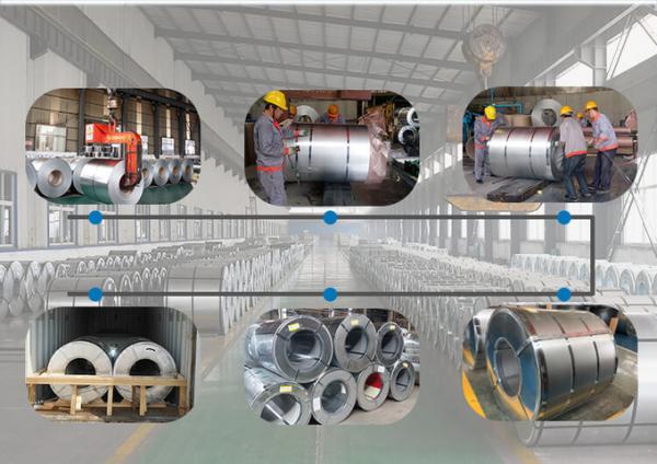 DX51D Galvanized Steel Coil Cold Rolled Galvanized Steel Price Gi Coil Factory Price 2