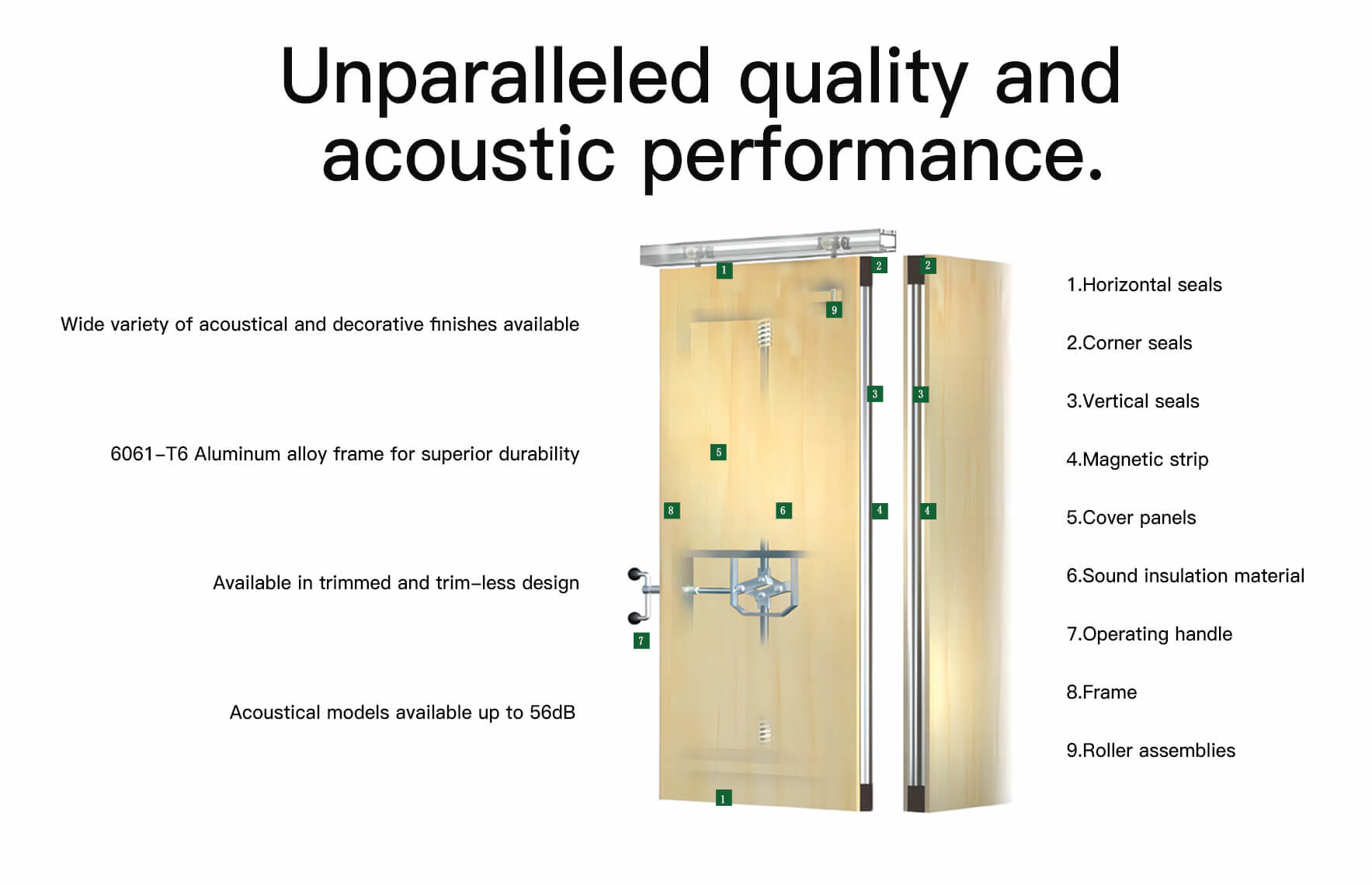 AE100 Operable Wooden Sliding Partition For Living Room