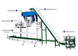 Quality Bulk Weighing 120g Semi Automatic Packaging Machine wholesale