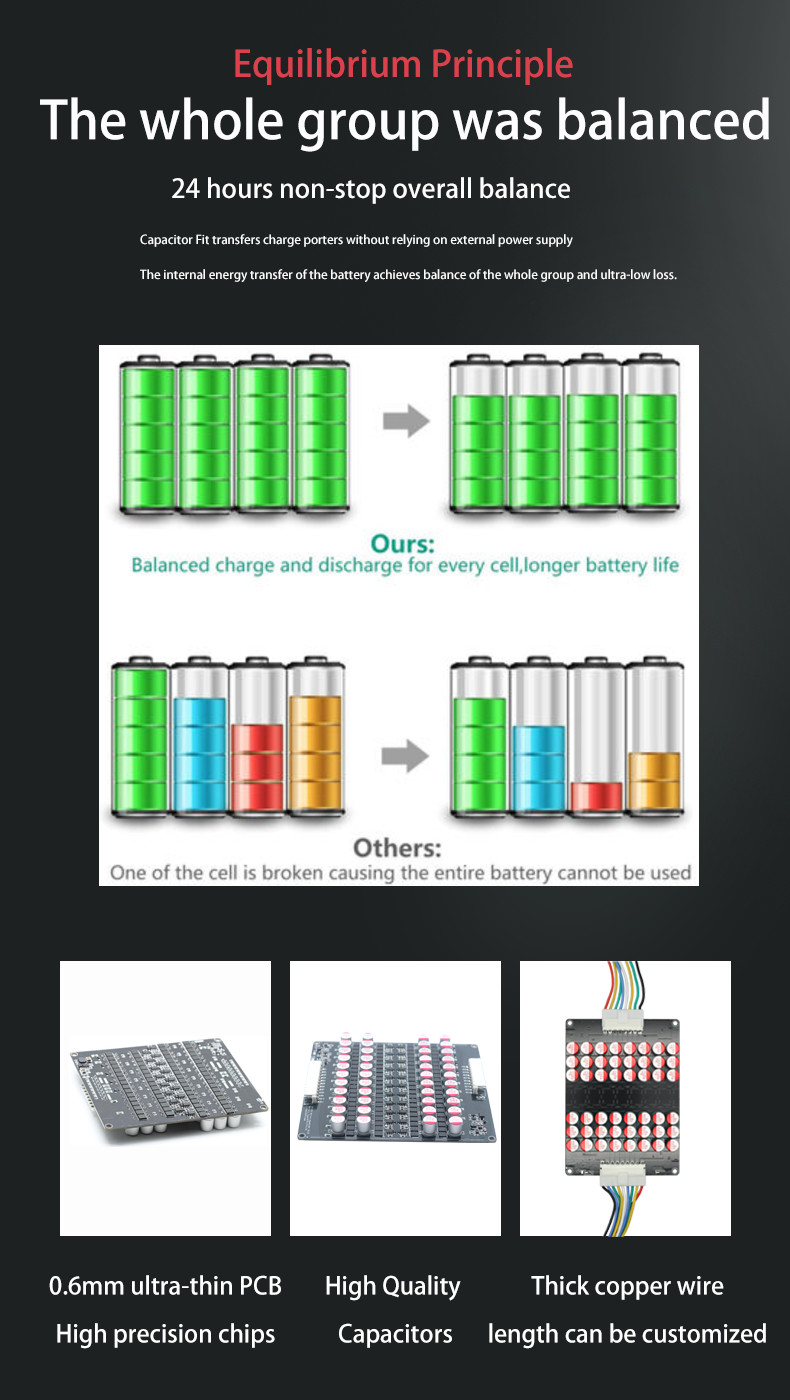 BMS Board 5A Active Balancer 17S 16S 15S 14S 13S Lipo Lifepo4 LTO Battery For Car
