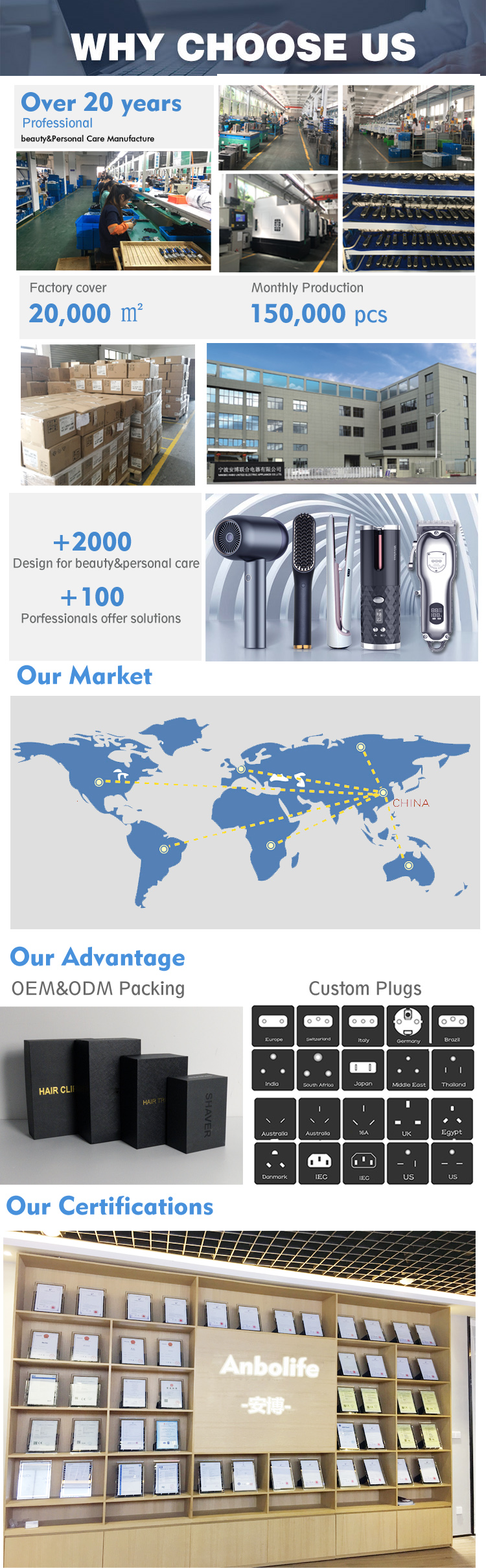 ABS Men Personal Care Products 6 In 1 Electric Shavers Electric Razor Head Shaver For Men