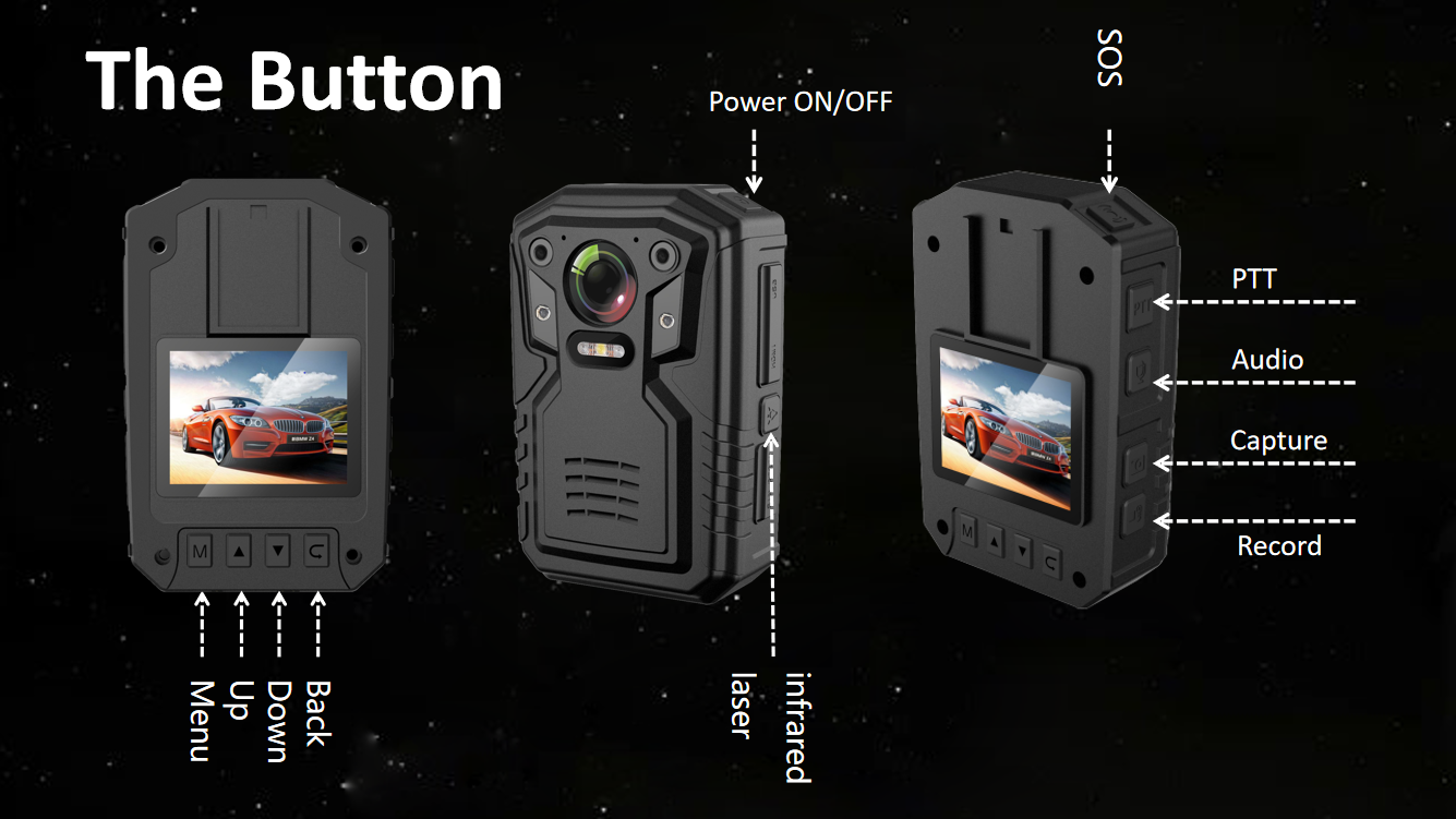 128GB SD Card Body Cameras For Security 4G GPS 1080P Portable Video Recorder