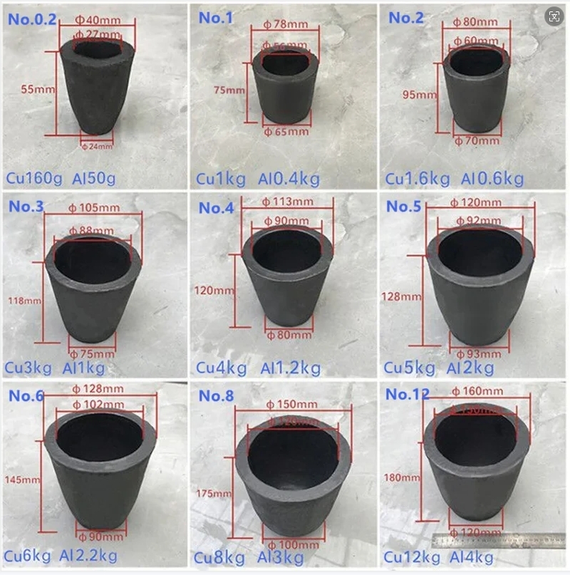SiC Graphite Crucible for Molten Copper Aluminum Gold Silver Casting Long Service Time