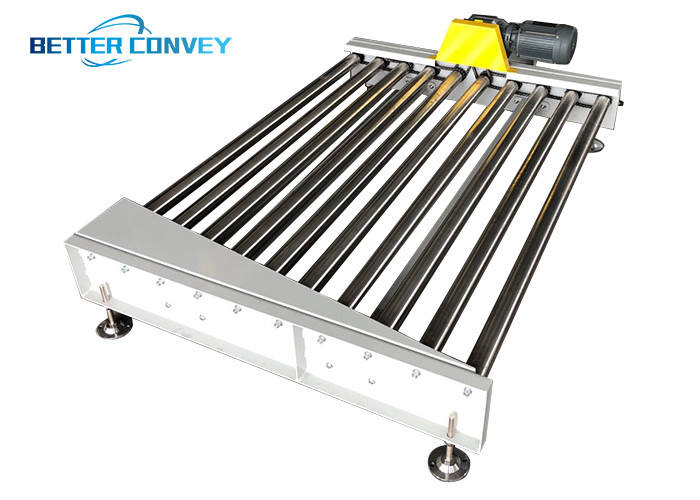 19mm Gravity Roller Table System