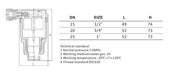 RoHS Single Ball Air Valve , Brass Auto Air Exhaust Valve