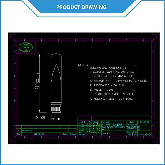 868-915MHz Antenna Drawing