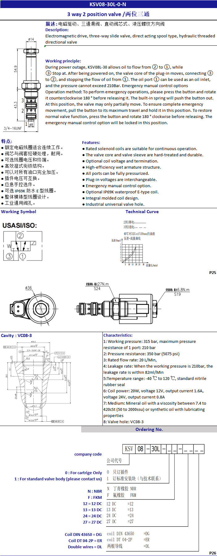 hydraulic Cartridge Solenoid Valve Three Way Two Position 12V Or 24V