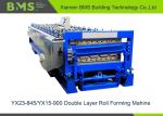High Speed PPGI Roll Forming Equipment Double Wall Panel Manufacturing
