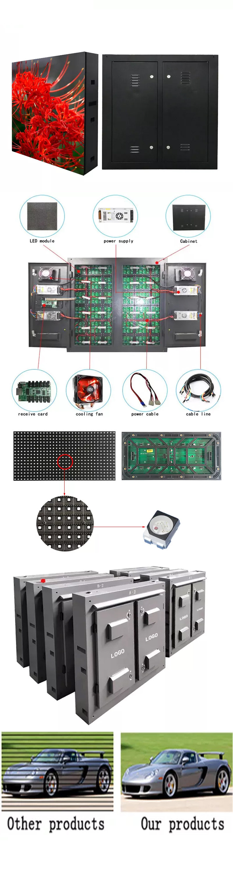 P6 Led Sign Board , Matrix Display Outdoor Advertising Signs