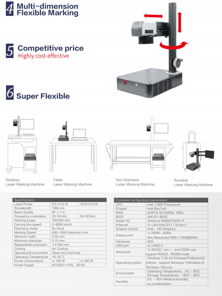 Portable 1064nm 20W Fiber Laser Marking Machine