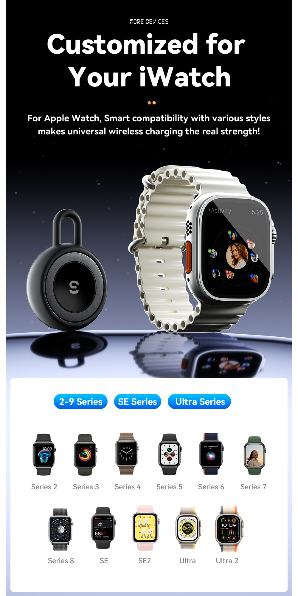 ABS Silica Gel Wireless Watch Charger 2.5W Max ES-WC12 Series