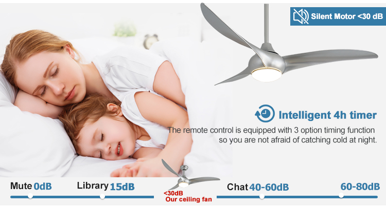 52" Mulit Colors/OEM 1stshine LED Ceiling Fan with Time Setting and Remote Control