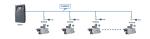 Granular Material Vacuum Conveying System For Plastic Pipes Extrusion