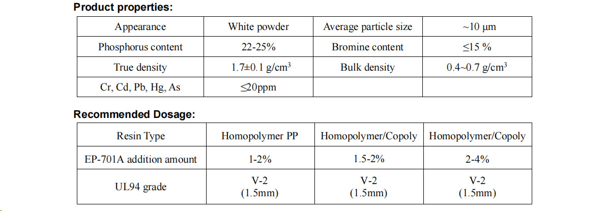 EP-701A Highly Efficient And Environmentally Friendly Dropping Flame Retardant
