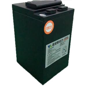 Quality High Performance Large Capacity 48V 20Ah Lithium Battery For Electric Bicycles wholesale