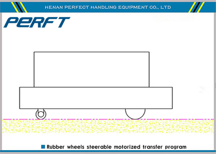 300 ton rail ladle transfer cart for factory warehouse hot metal transport with High temperature resistance