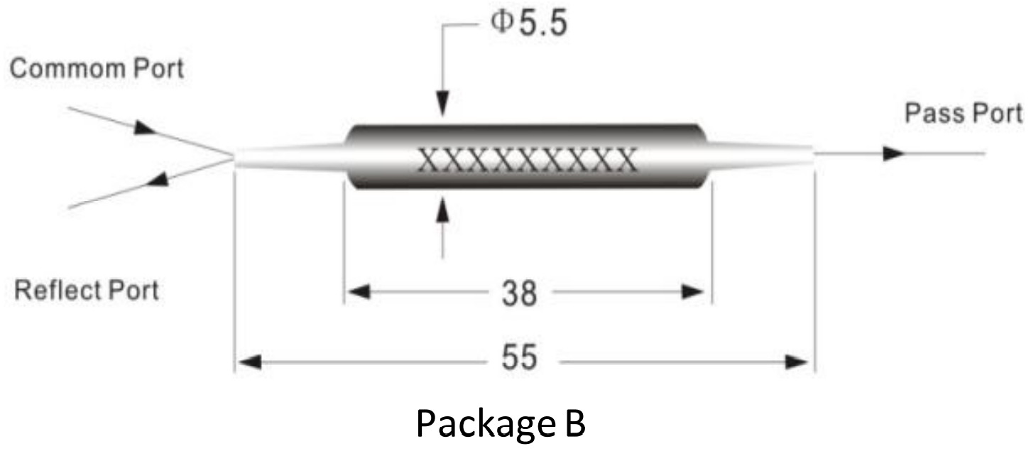 Single Mode Fiber Optical FBT Coupler 1x2(2x2) with low insertion loss