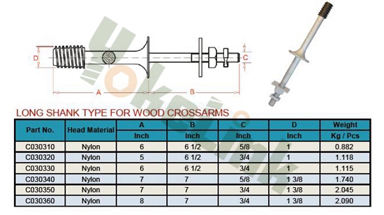 high low voltage forged steel pin for ANSI  55-3 Porcelain Insulators