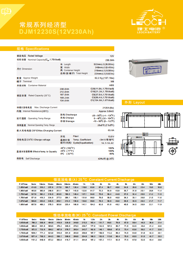 High Quality UPS 12V 2300Ah AGM GEL Solar Lead Acid Energy Storage Battery Can Be Used to Store Electricity