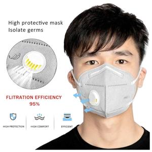 Quality Non Stimulating Materials Ffp2 Dust Mask Skin Friendly Strong Electrostatic Filtering wholesale